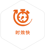 大庆到比利时物流公司