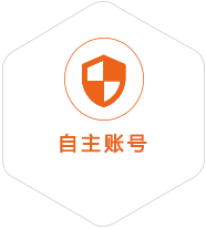 大庆到比利时国际快递